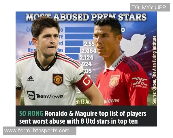 曼联加强社交媒体管理措施防止员工发布未授权内容